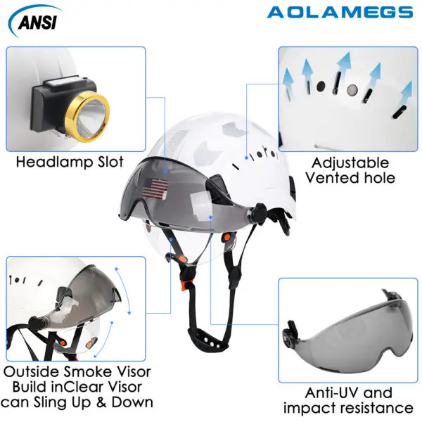 Construction Safety Helmet with Visor Built In Goggles Reflective Stickers ABS Hard Hat ANSI Industrial Work CE Engineer Cap - Image 3