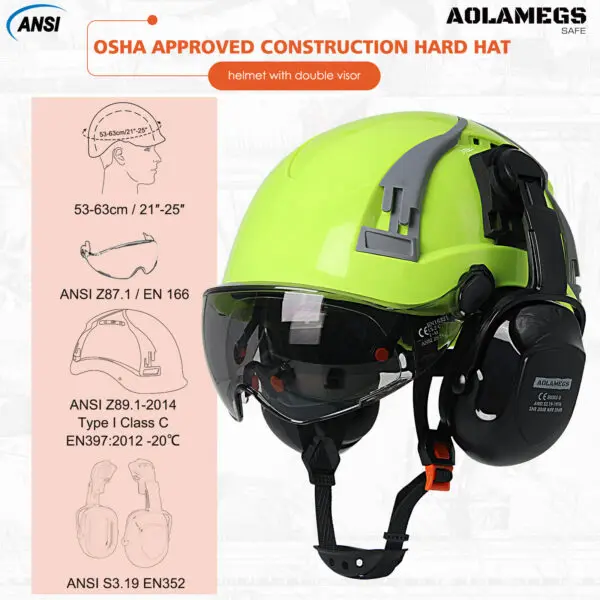 CE Safety Cap w/ Adjustable Vent Slot Visor Built In Goggles Earmuffs ABS Safety Helmet ANSI Construction Engineer Work Hat New - Image 2