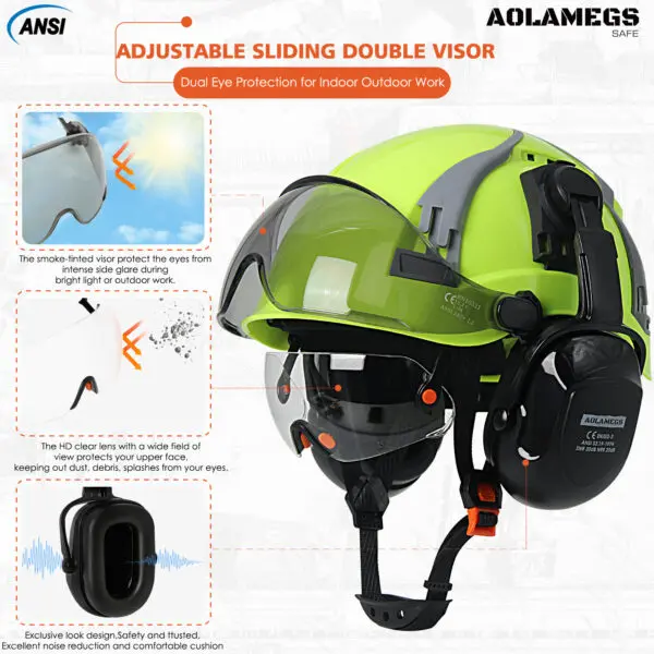 CE Safety Cap w/ Adjustable Vent Slot Visor Built In Goggles Earmuffs ABS Safety Helmet ANSI Construction Engineer Work Hat New - Image 3
