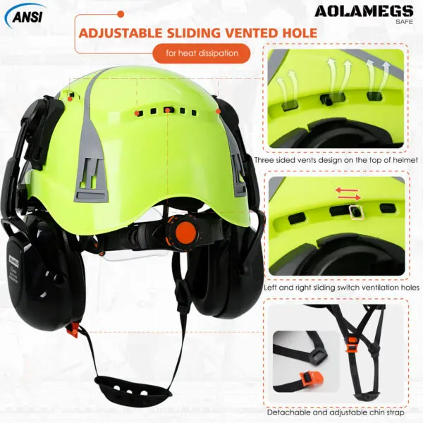 CE Safety Cap w/ Adjustable Vent Slot Visor Built In Goggles Earmuffs ABS Safety Helmet ANSI Construction Engineer Work Hat New - Image 4