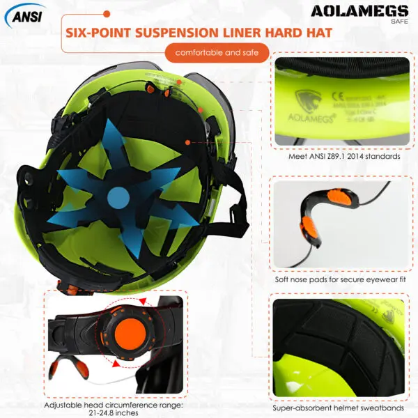 CE Safety Cap w/ Adjustable Vent Slot Visor Built In Goggles Earmuffs ABS Safety Helmet ANSI Construction Engineer Work Hat New - Image 6