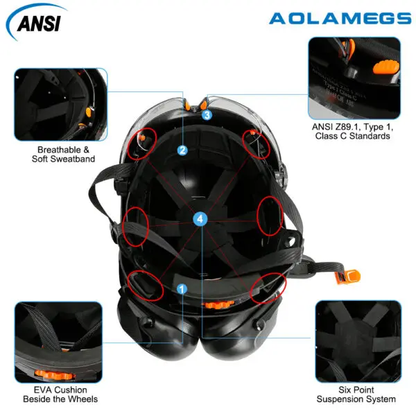 CE Carbon Fiber Pattern Safety Helmet with Double Goggles EarMuffs & Reflective Stickers Construction Protective ABS Hard Hats - Image 5