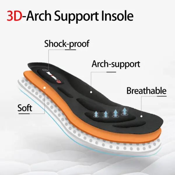 Product sellpoints - Image 6