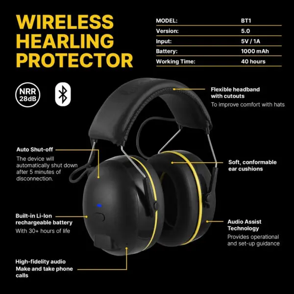 30dB SNR Hearing Protection Headphones with Bluetooth Rechargeable Noise Reduction Safety Ear Muffs Wireless Hearing Protector - Image 6