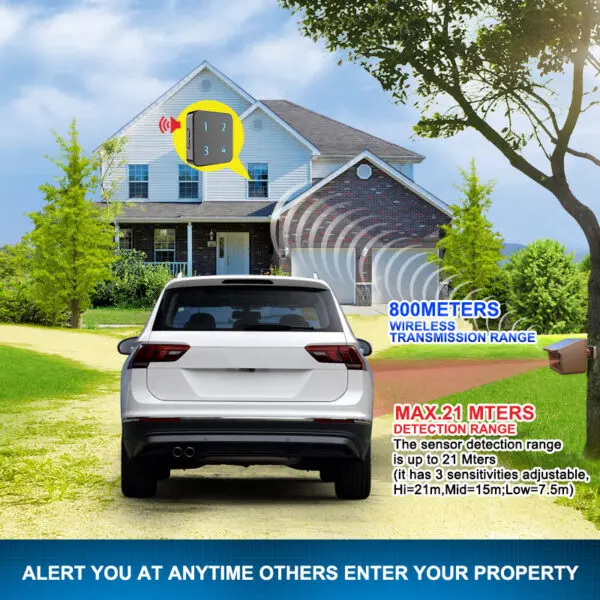 HTZSAFE 800 Meters Solar Wireless Driveway Alarm Outdoor Weather-Resistant Motion Sensor&Detector DIY Security Alert System - Image 2