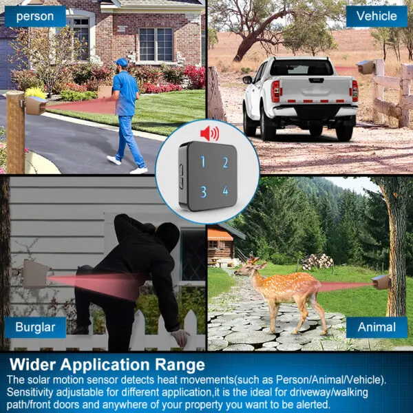 HTZSAFE 800 Meters Solar Wireless Driveway Alarm Outdoor Weather-Resistant Motion Sensor&Detector DIY Security Alert System - Image 3