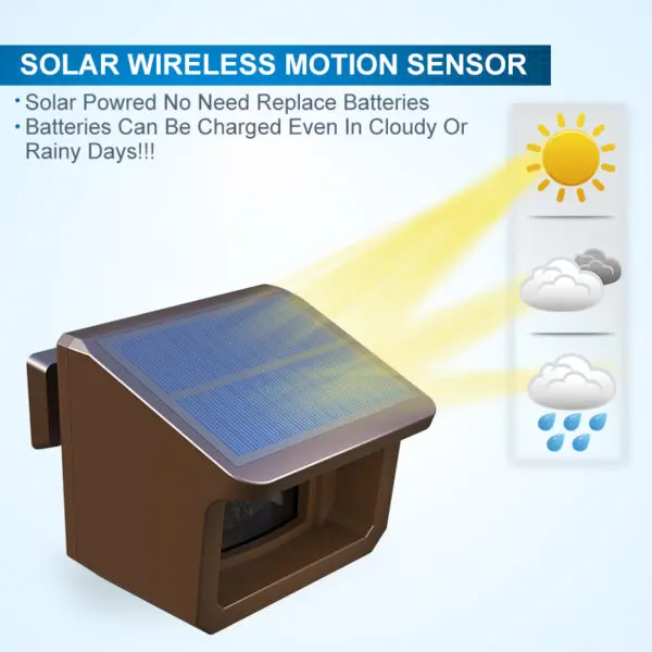 HTZSAFE 800 Meters Solar Wireless Driveway Alarm Outdoor Weather-Resistant Motion Sensor&Detector DIY Security Alert System - Image 4