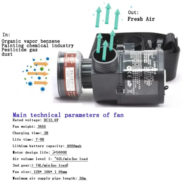 Electric Constant Air Flow Supplied Fed Full/Half Face Gas Mask Breathing System Protective Respirator Device Workplace Safety - Image 3