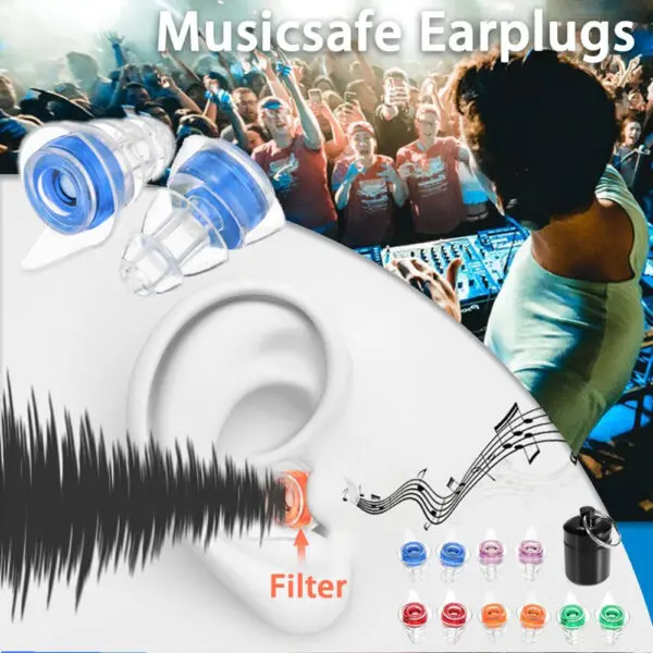 1 Pair Soft Silicone Ear Plugs Ear Protection Reusable Professional Music Earplugs Noise Reduction For Sleep DJ Bar Bands Sport - Image 4