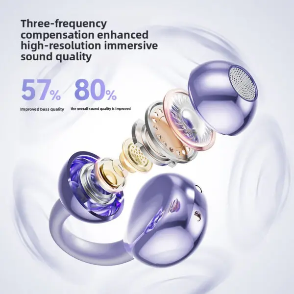 CEKACA Clip-On Large Power Ultra-Long Life Battery Noise Reduction Wireless Headphones - Image 5