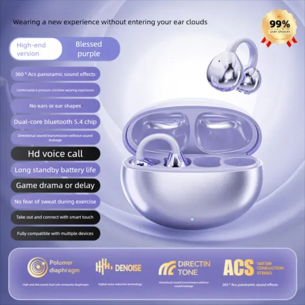 CEKACA Clip-On Large Power Ultra-Long Life Battery Noise Reduction Wireless Headphones - Image 8