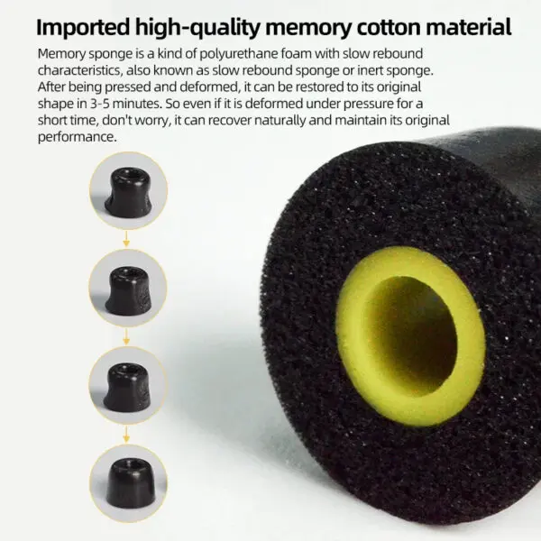 KZ High-End Memory Cotton Ear-Tips Ear Plugs Memory Foam Eartips for Hifi In-Ear Monitor IEM Earphone w/ 3 pairs For KZ EDX PRO - Image 3