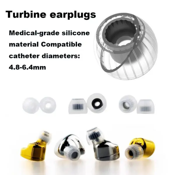 The 2025 New Turbo Ear Plugs Are Compatible With Noise-Cancelling Silicone Earbuds With Tube Diameters Ranging From 4.8 to 6.4mm