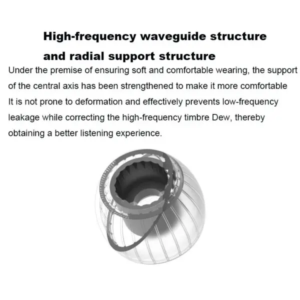 The 2025 New Turbo Ear Plugs Are Compatible With Noise-Cancelling Silicone Earbuds With Tube Diameters Ranging From 4.8 to 6.4mm - Image 3