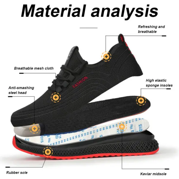 Manlegu Air Mesh Steel Toe Work Shoes Breathable Working Shoes Women Man Safety Shoes Lightweight Puncture-Proof Safety Boots - Image 2