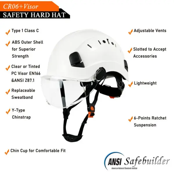 CE Construction Safety Helmet With Goggles Visor ABS Hard Hat ANSI Industrial Work Head Protection Rescue - Image 2