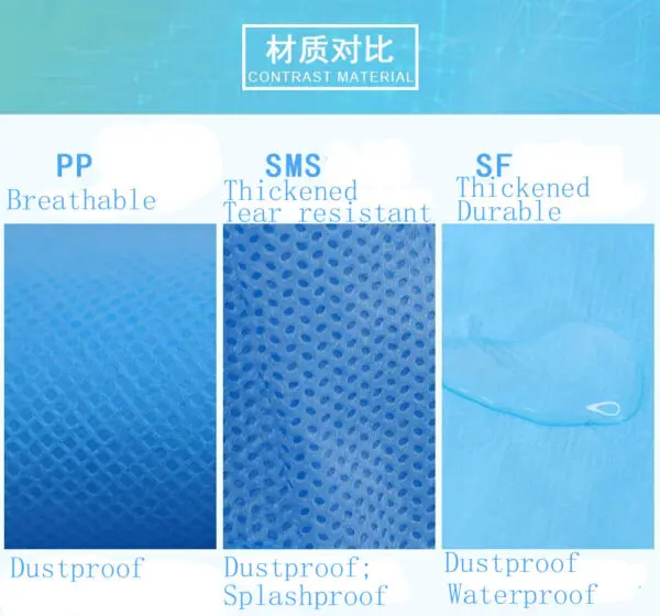 Disposable Breathable Dustproof Water Oil Resist Work Safety Clothing Anti Dust Spary Painting Decorating Labour Coverall Suit - Image 6
