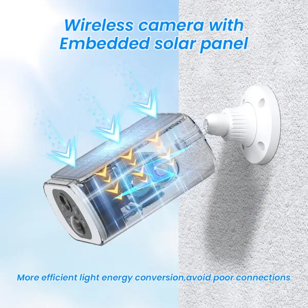 ANRAN 2K Solar Camera Built-in Battery 3MP 2.4G WIFI Security Camera Flood lights Free Basic Cloud Storage Color Night Vision - Image 2