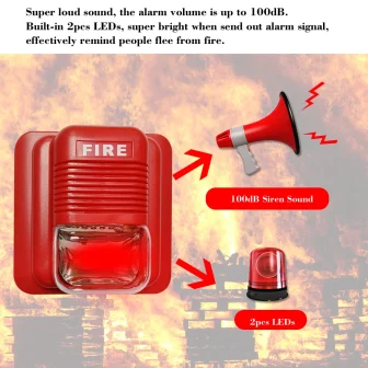 Fire Alarm With Horn Sounding And Strobe Lights