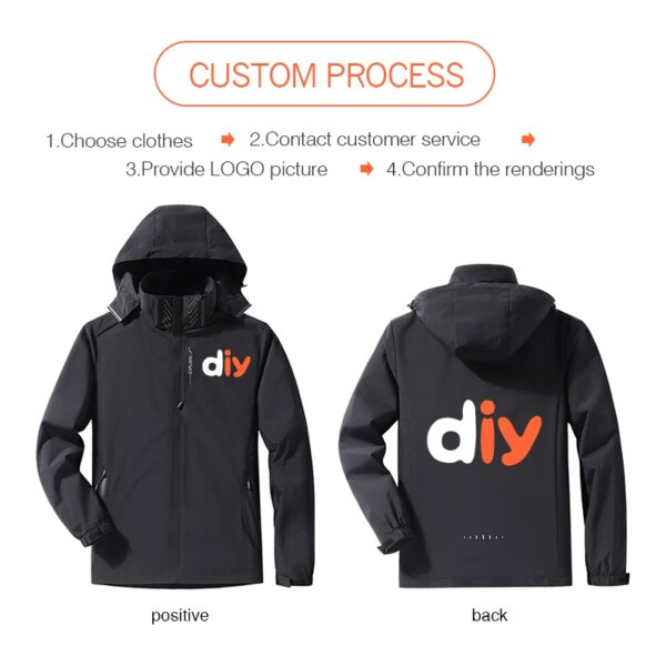 Custom Jacket Windbreaker DIY Photo Logo  personality customization women Sport Hoodie wholesale Men Outdoor Waterproof coat - Image 2