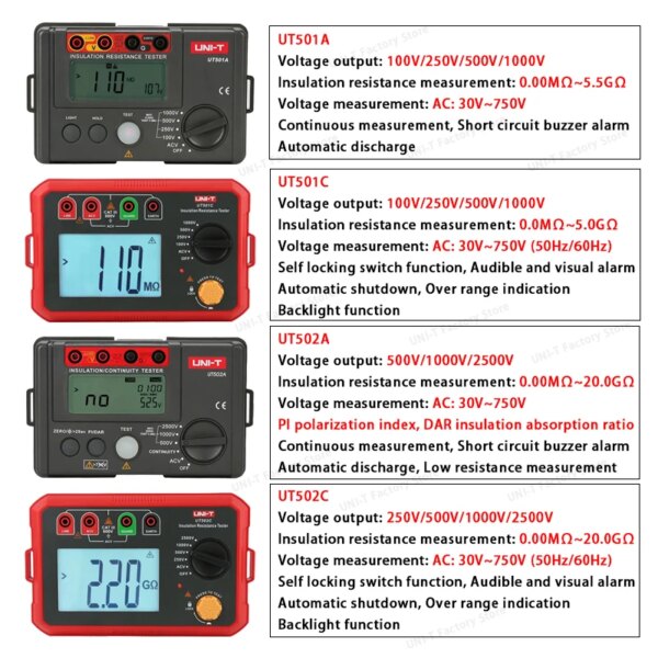 UNI-T Insulation Resistance Tester UT501 UT502 Digital Voltmeter Ohmmeter Megohmmeter Professional Ohm Meter Tester - Image 6