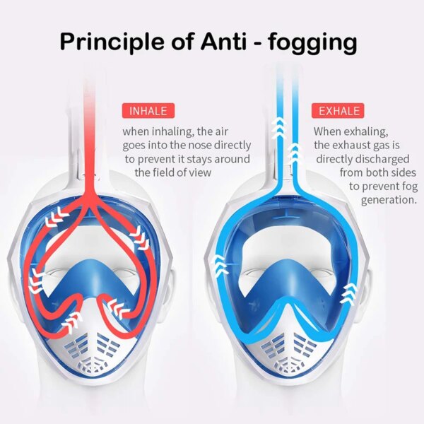 Underwater Scuba Anti Fog Full Face Diving Mask Snorkeling Respiratory Masks Safe Waterproof Swimming Equipment for Adult Youth - Image 3