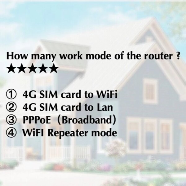 300Mbps Unlocked 4G LTE CPE Wireless Router Support SIM Card 4Pcs Antenna With LAN Port Support up to 32 Wifi users - Image 6