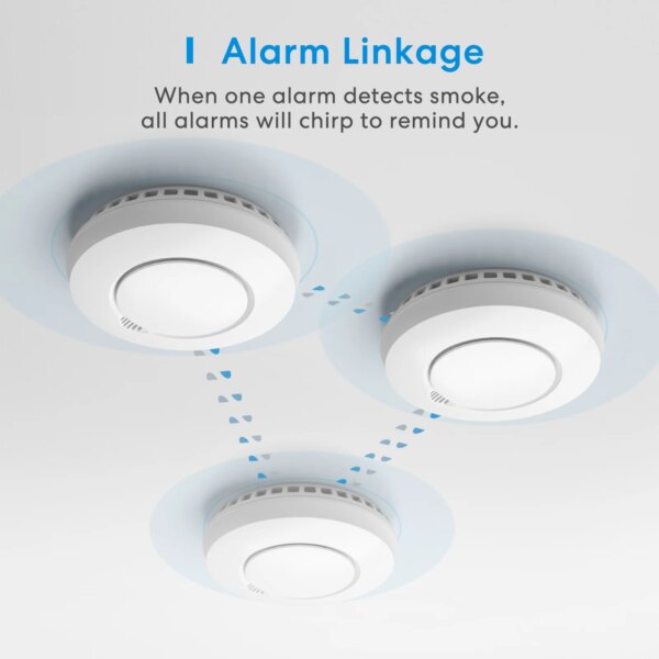 Meross Homekit Smart Smoke Detector Wifi Wireless Fire Alarm Monitor Sound Alert  For Apple HomeKit APP Remote With SmartThings - Image 6