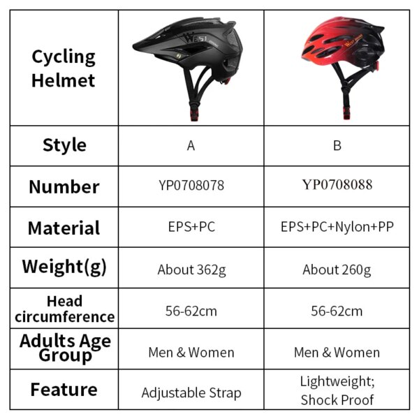 WEST BIKING Ultralight Bike Helmet Safety Sports Cycling Vents Casco Ciclismo Protective Mountain Road Bicycle Men Women Helmet - Image 6