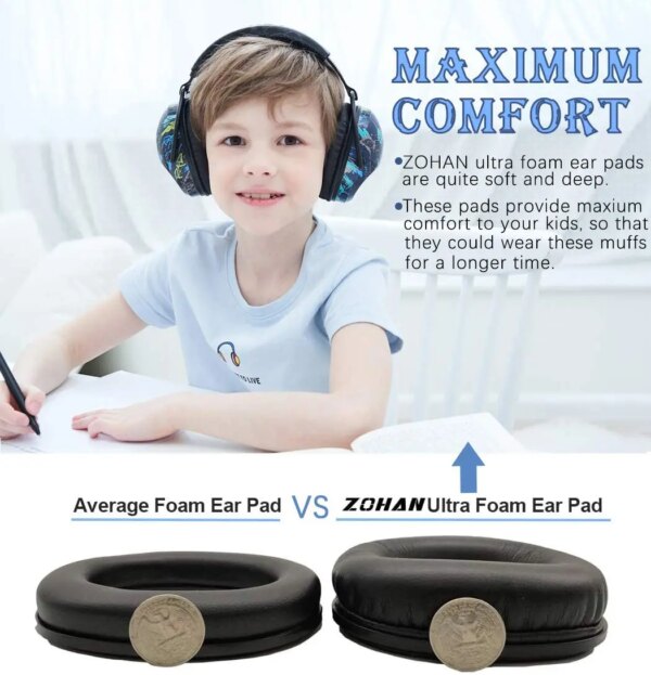 ZOHAN Kids Ear Protection Safety Ear Muffs Noise Reduction Ear Defenders Best Hearing Protectors for toddler girls boys NRR 22dB - Image 3