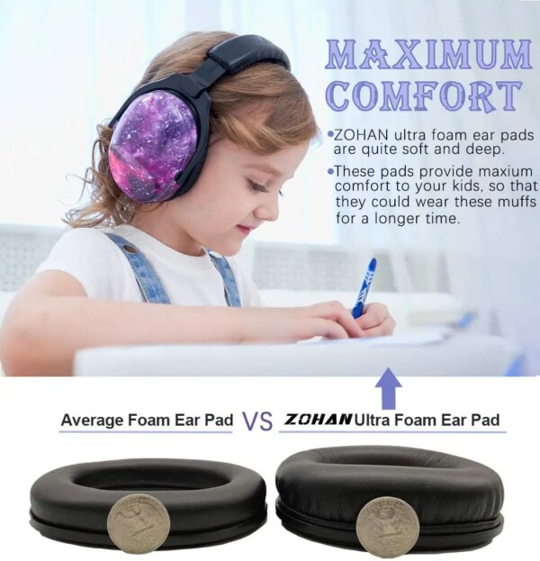 ZOHAN  Kids Ear Protection Safety Ear Muffs  Noise Reduction Ear Protection Defenders Hearing Protectors for Toddlers Children - Image 3