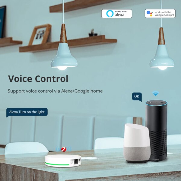 Zemismart Tuya Zigbee Gateway Zigbee Wired Hub with Network Cable Port Wireless Smart Device Smart Life App Control - Image 2